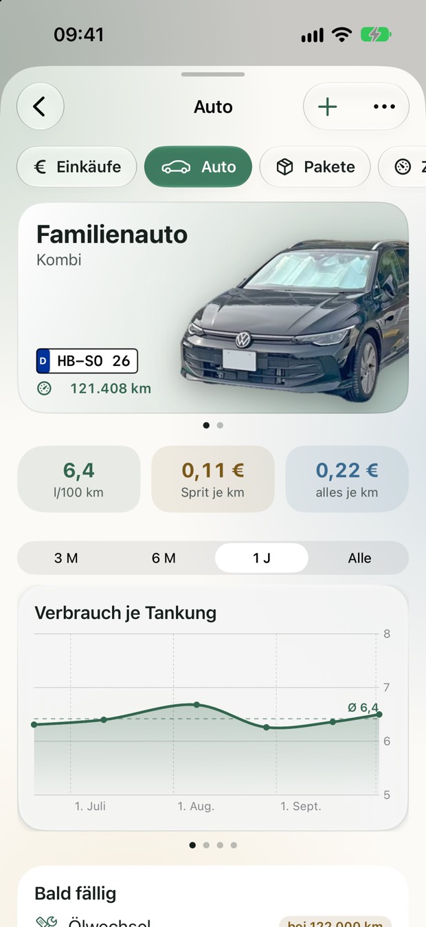 Familienauto Kombi mit Bild: 6,4 l/100 km, 0,22 Euro je Kilometer, Verbrauch je Tankung.
